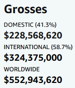 boxoffice.png